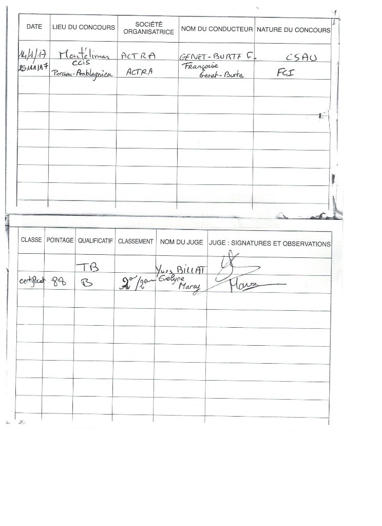 Du Clos De Goldi - Pistage FCI: Certificat réussi pour Lucky!!!
